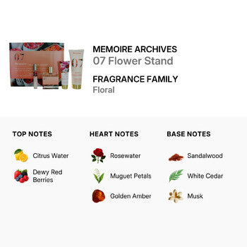 Memoire Archives Unisex 07 Flower Stand Gift Set (Wholesale) - Luxurious Fragrance Available Online in Hong Kong & China
