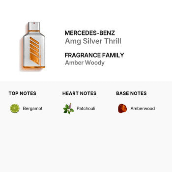 Mercedes-Benz Mercedes Benz Men's Amg Silver Thrill EDP Spray 3.3 oz (Tester) Fragrances (Wholesale) - Luxurious Fragrance Available Online in Hong Kong & China