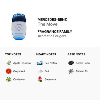 Mercedes-Benz Mercedes Men's The Move EDT Spray 3.38 oz (Tester) - Luxurious Fragrance Available Online in Hong Kong & China