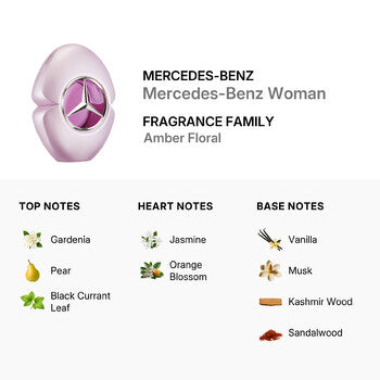 Mercedes-Benz Ladies Mercedes-Benz Woman EDP 3.0 oz - Luxurious Fragrance Available Online in Hong Kong & China