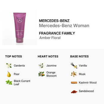 Mercedes-Benz Ladies Woman Body Lotion 3.3 oz Fragrances (Wholesale) - Luxurious Fragrance Available Online in Hong Kong & China