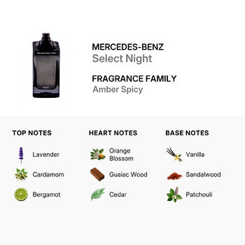 Mercedes-Benz Men's Select Night EDP Spray 3.4 oz (Tester) - Luxurious Fragrance Available Online in Hong Kong & China