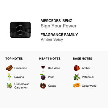 Mercedes-Benz Men's Sign Your Power EDP Spray 3.38 oz (Tester) Fragrances (Wholesale) - Luxurious Fragrance Available Online in Hong Kong & China