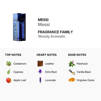 Messi Men's EDP Spray 3.38 oz (Wholesale) - Luxurious Fragrance Available Online in Hong Kong & China