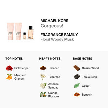 Michael Kors Ladies Gorgeous! Gift Set (Wholesale) - Luxurious Fragrance Available Online in Hong Kong & China