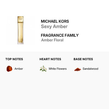 Michael Kors Ladies Sexy Amber EDP 3.4 oz (Tester) (Wholesale) - Luxurious Fragrance Available Online in Hong Kong & China
