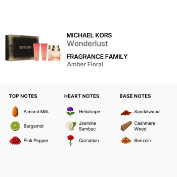 Michael Kors Ladies Wonderlust Gift Set (Wholesale) - Luxurious Fragrance Available Online in Hong Kong & China