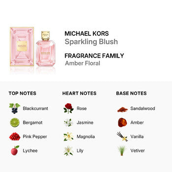 Michael Kors Sparkling Blush Eau de Perfume Spray 3.4 oz (100 ml) (Wholesale) - Luxurious Fragrance Available Online in Hong Kong & China