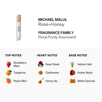 Michael Malul Ladies Rose+Honey EDP Spray 0.34 oz Fragrances (Wholesale) - Luxurious Fragrance Available Online in Hong Kong & China