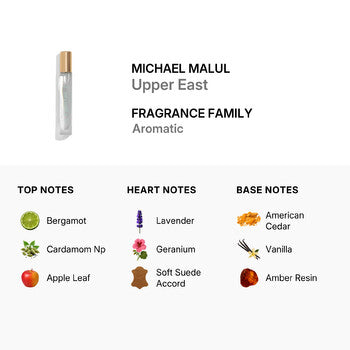 Michael Malul Ladies Upper East EDP Spray 0.34 oz Fragrances (Wholesale) - Luxurious Fragrance Available Online in Hong Kong & China