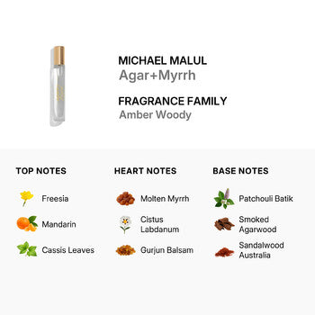 Michael Malul Men's Agar+Myrrh EDP Stick 0.34 oz Fragrances (Wholesale) - Luxurious Fragrance Available Online in Hong Kong & China