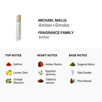 Michael Malul Men's Amber+Smoke EDP Spray 0.34 oz Fragrances (Wholesale) - Luxurious Fragrance Available Online in Hong Kong & China