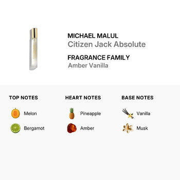 Michael Malul Men's Citizen Jack Absolute EDP Spray 0.34 oz Fragrances (Wholesale) - Luxurious Fragrance Available Online in Hong Kong & China