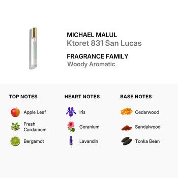 Michael Malul Men's Ktoret 831 San Lucas EDP Spray 0.34 oz Fragrances (Wholesale) - Luxurious Fragrance Available Online in Hong Kong & China