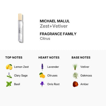 Michael Malul Men's Zest+Vetiver EDP Spray 0.34 oz Fragrances (Wholesale) - Luxurious Fragrance Available Online in Hong Kong & China