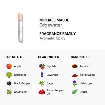 Michael Malul Unisex Edgewater EDP Spray 0.34 oz Fragrances (Wholesale) - Luxurious Fragrance Available Online in Hong Kong & China
