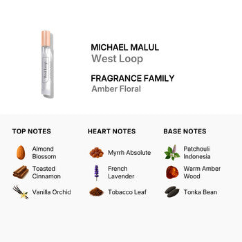 Michael Malul Unisex West Loop EDP Spray 0.34 oz Fragrances (Wholesale) - Luxurious Fragrance Available Online in Hong Kong & China
