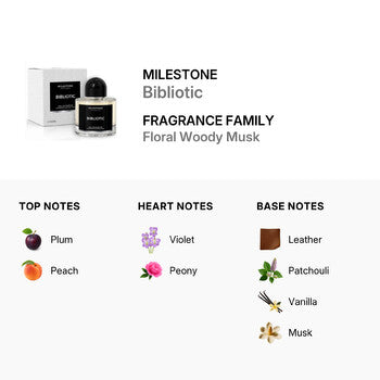 Milestone Unisex Bibliotic EDP Spray 3.4 oz Fragrances (Wholesale) - Luxurious Fragrance Available Online in Hong Kong & China