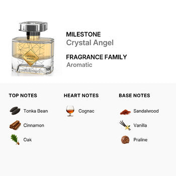 Milestone Unisex Crystal Angel EDP Spray 3.4 oz Fragrances (Wholesale) - Luxurious Fragrance Available Online in Hong Kong & China