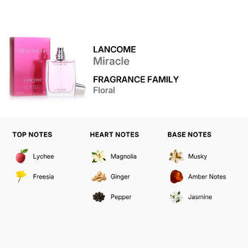 Lancome Miracle / Lancome EDP Spray 1.0 oz (w) - Luxurious Fragrance Available Online in Hong Kong & China
