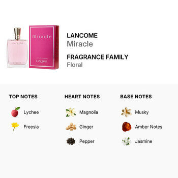 Lancome Miracle / Lancome EDP Spray 1.7 oz (w) - Luxurious Fragrance Available Online in Hong Kong & China