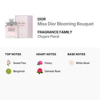 Dior Miss Dior Blooming Bouquet / Christian Dior EDT Spray 5.0 oz (150 ml) (w) - Luxurious Fragrance Available Online in Hong Kong & China