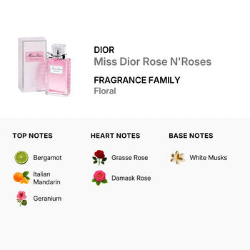 Dior Miss Dior Rose N'Roses by Christian Dior for Women 1.7 oz EDT Spray - Luxurious Fragrance Available Online in Hong Kong & China