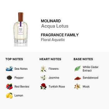 Molinard Ladies Acqua Lotus EDP Spray 2.5 oz (Tester) (Wholesale) - Luxurious Fragrance Available Online in Hong Kong & China