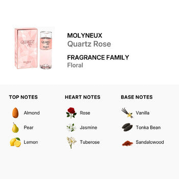 Molyneux Ladies Quartz Rose EDP Spray 3.38 oz Fragrances (Wholesale) - Luxurious Fragrance Available Online in Hong Kong & China