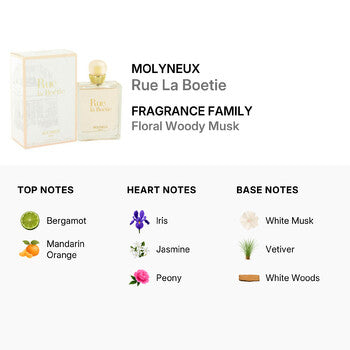 Molyneux Ladies Rue La Boetie EDP Spray 3.38 oz Fragrances (Wholesale) - Luxurious Fragrance Available Online in Hong Kong & China