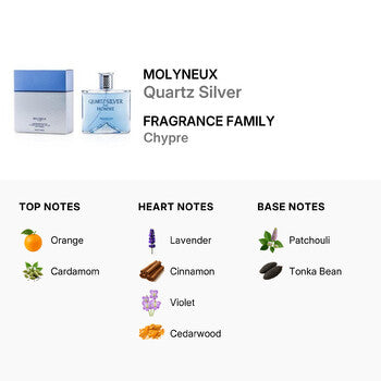 Molyneux Men's Quartz Silver EDT Spray 3.3 oz Fragrances (Wholesale) - Luxurious Fragrance Available Online in Hong Kong & China