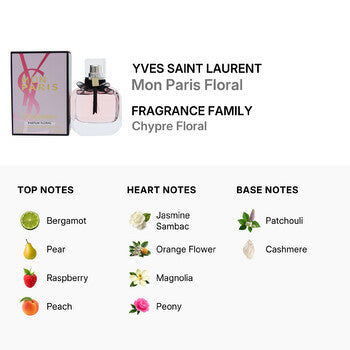 Yves Saint Laurent Mon Paris Floral by Yves Saint Laurent for Women - 1.6 oz EDP Spray (Wholesale) - Luxurious Fragrance Available Online in Hong Kong & China