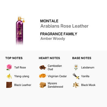 Montale Ladies Arabians Roses Leather EDP Spray 3.4 oz Fragrances (Wholesale) - Luxurious Fragrance Available Online in Hong Kong & China