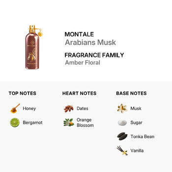 Montale Unisex Arabians Musk EDP Spray 3.4 oz (Wholesale) - Luxurious Fragrance Available Online in Hong Kong & China