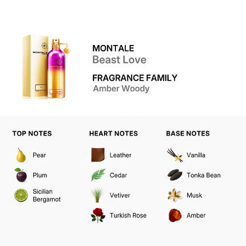 Montale Unisex Beast Love EDP Spray 3.4 oz (Wholesale) - Luxurious Fragrance Available Online in Hong Kong & China