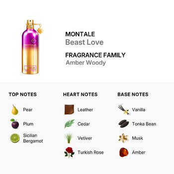 Montale Unisex Beast Love EDP Spray 3.4 oz (Tester) Fragrances (Wholesale) - Luxurious Fragrance Available Online in Hong Kong & China