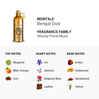 Montale Unisex Bengal Oud EDP Spray 3.4 oz (Wholesale) - Luxurious Fragrance Available Online in Hong Kong & China