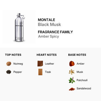Montale Unisex Black Musk EDP Spray 3.4 oz (Tester) (Wholesale) - Luxurious Fragrance Available Online in Hong Kong & China