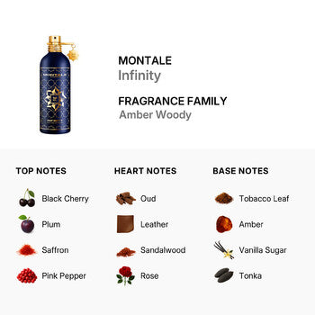 Montale Unisex Infinity EDP Spray 3.4 oz (Tester) Fragrances (Wholesale) - Luxurious Fragrance Available Online in Hong Kong & China