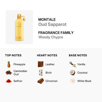 Montale Unisex Oud Sapparot EDP Spray 3.4 oz Fragrances (Wholesale) - Luxurious Fragrance Available Online in Hong Kong & China