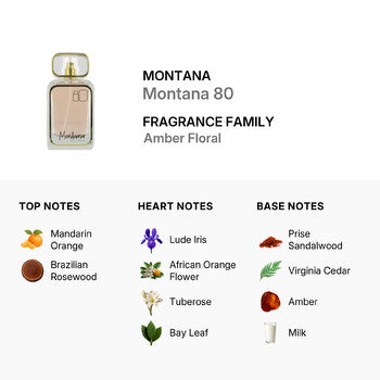 Montana Ladies Montana 80 EDP Spray 3.4 oz Fragrances (Wholesale) - Luxurious Fragrance Available Online in Hong Kong & China