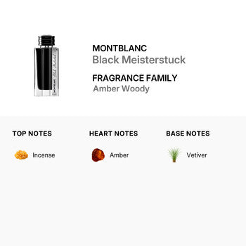 Montblanc Men's Black Meisterstuck EDP Spray 4.2 oz - Luxurious Fragrance Available Online in Hong Kong & China