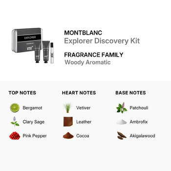 Montblanc Men's Explorer Discovery Kit Gift Set (Wholesale) - Luxurious Fragrance Available Online in Hong Kong & China