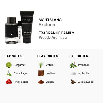 Montblanc Men's Explorer Gift Set - Luxurious Fragrance Available Online in Hong Kong & China