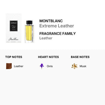 Montblanc Men's Extreme Leather EDP Spray 4.2 oz - Luxurious Fragrance Available Online in Hong Kong & China