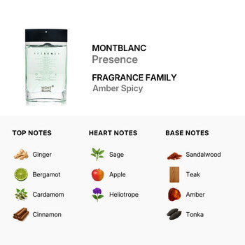 Montblanc Men's Presence EDT Spray 2.5 oz (Tester) - Luxurious Fragrance Available Online in Hong Kong & China