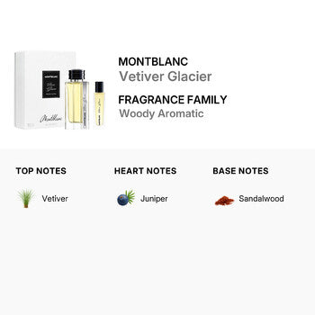 Montblanc Men's Vetiver Glacier Gift Set Fragrances (Wholesale) - Luxurious Fragrance Available Online in Hong Kong & China