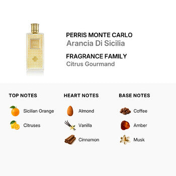 Perris Monte Carlo Monte Carlo Perris Arancia Di Sicilia Eau De Parfum 3.4 oz (100ml) (Wholesale) - Luxurious Fragrance Available Online in Hong Kong & China