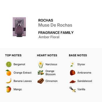 Rochas Muse De Rochas by Rochas EDP Spray 3.3 oz (Wholesale) - Luxurious Fragrance Available Online in Hong Kong & China