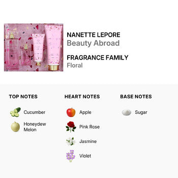 Nanette Lepore Ladies Beauty Abroad Beauty Abroad 4 oz Gift Set Sets (Wholesale) - Luxurious Fragrance Available Online in Hong Kong & China